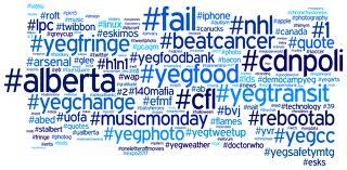 hashtags