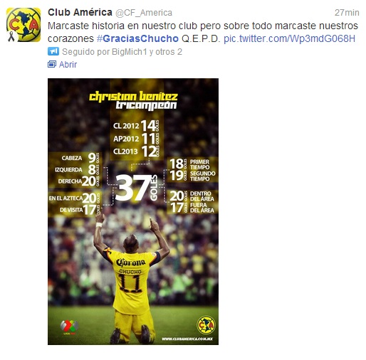 club america chucho