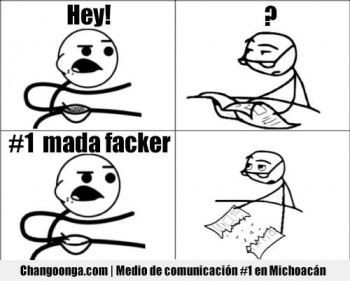 Este día Changoonga.com ha alcanzado la punta del top del internet en Michoacán. El medio web #1 del estado, el #611 a nivel nacional.