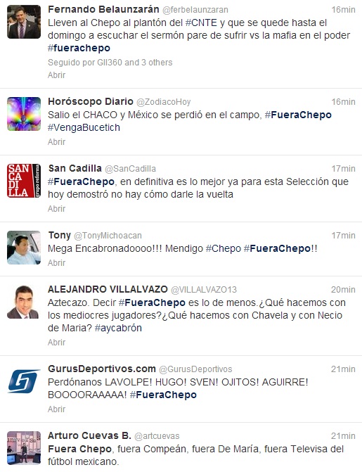 fuera chepo reacciones México