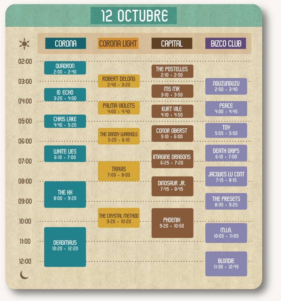 Corona Capital horarios día 1