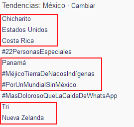 selección mexicana tendencias tt usa costa rica