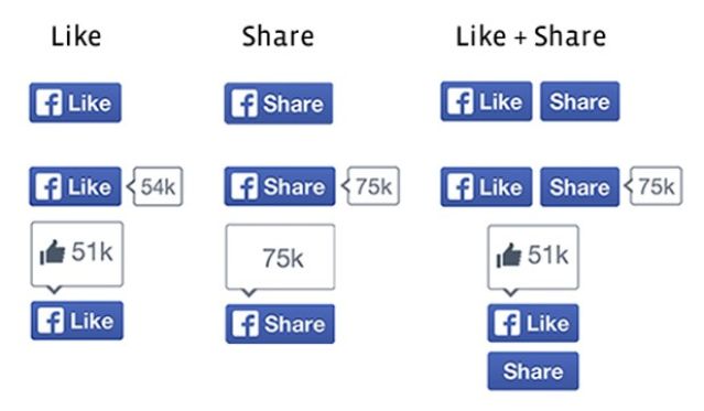 botones compartir facebook like