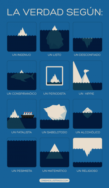 La realidad de la vida