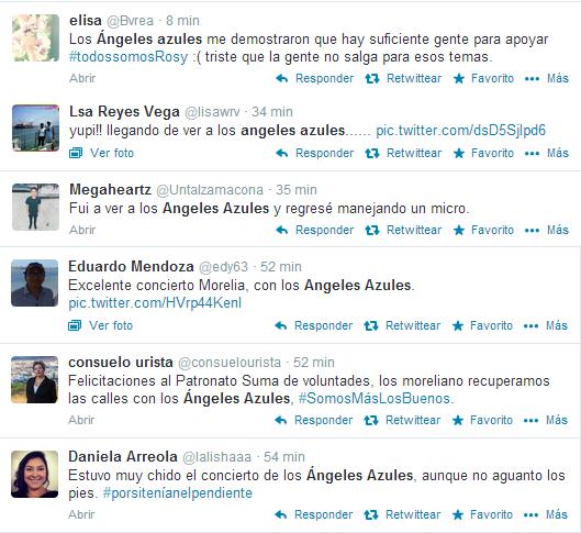 los ángeles azules impresiones tuits