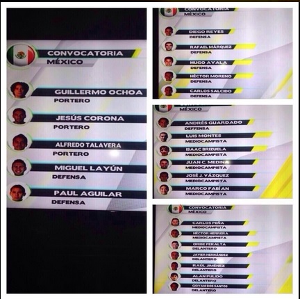 selección mexicana lista mundial salcido