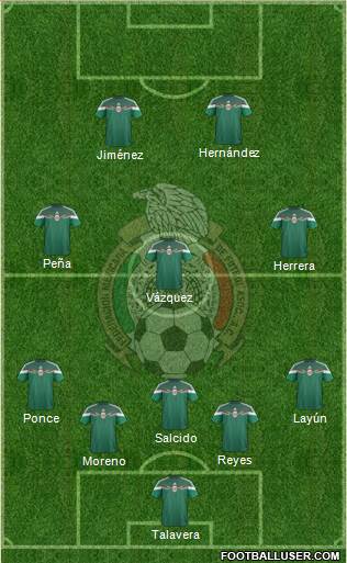 Alineacion de México