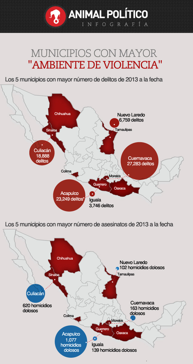 municipios violencia méxico animal politico