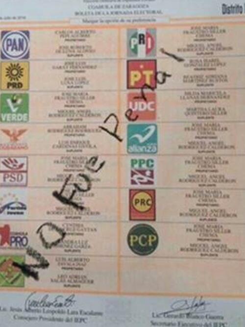 no era penal votaciones 2