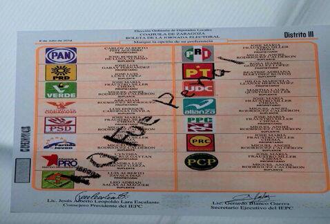 no era penal votaciones