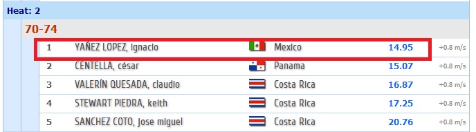 atleta mexicano master registro 100mts