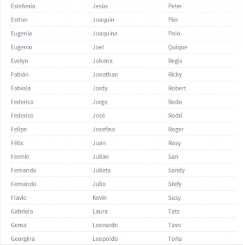 Lista de Coca Cola nombres