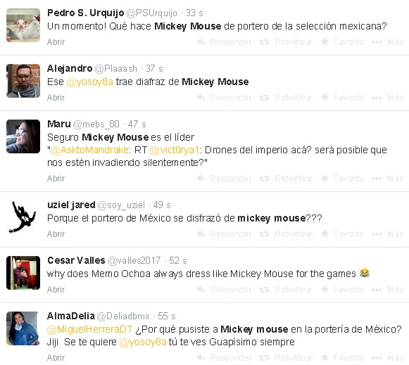 ochoa mickey mouse tuits
