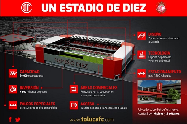 estadio nemesio diez