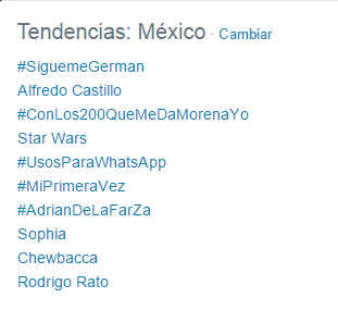 alfredo castillo trending