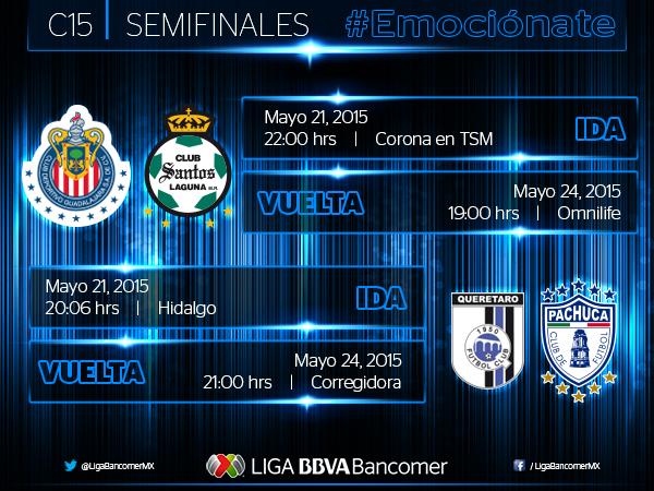 horarios de semifinales clausura 2015