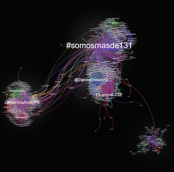 yosoy132 a 3 años tendencias