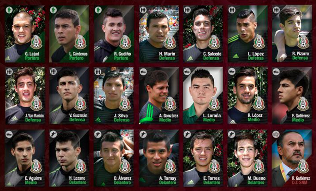 Mexico sub 22 preolimpico