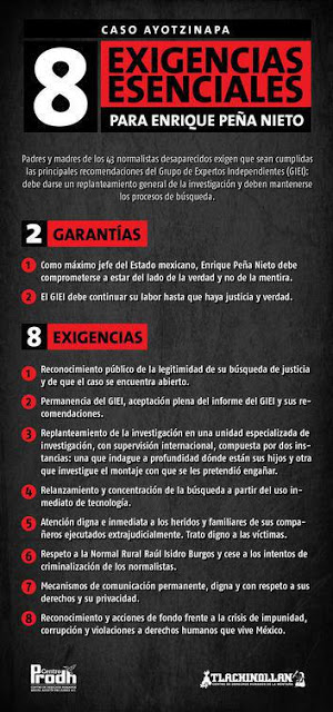pliego petitorio de padres normalistas a Peña Nieto
