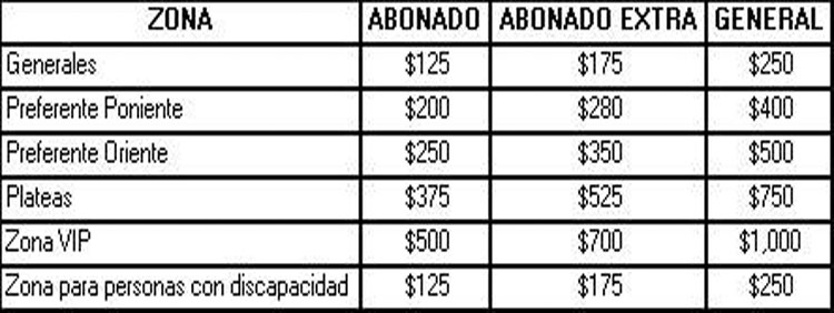 precios-Liguilla-Monarcas-2