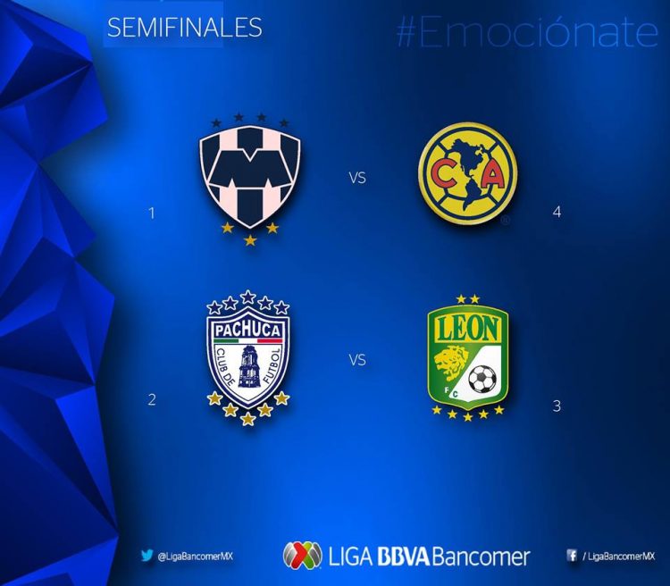 semifinales