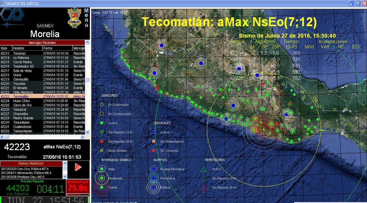 alerta sismo michoacán