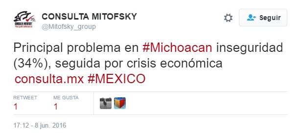 mitofsky silvano aprobado 2