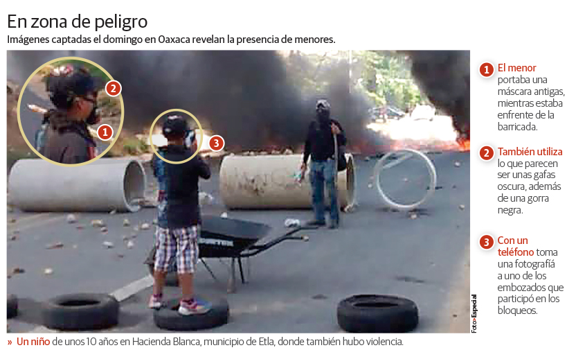 niño barricadas