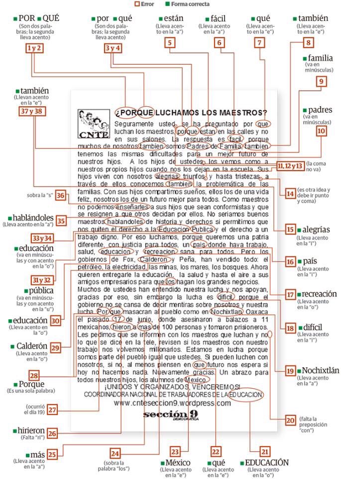 cnte comunicado erroress 2