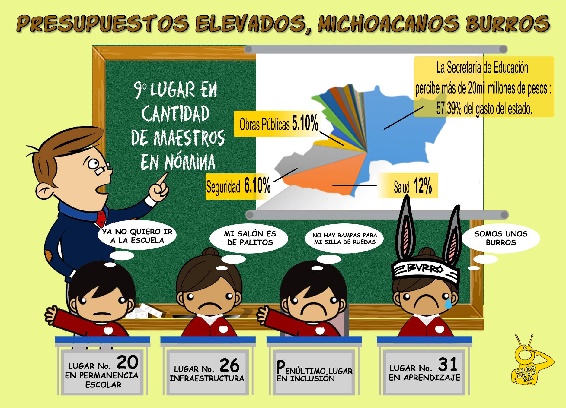 Michoacan educacion grafica