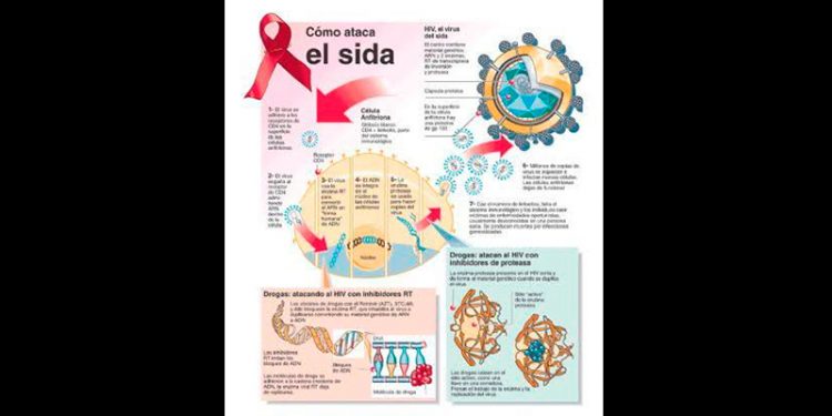 presentara-umsnh-manual-sobre-sexualidad-dirigido-a-los-chavos-michoacanos-2