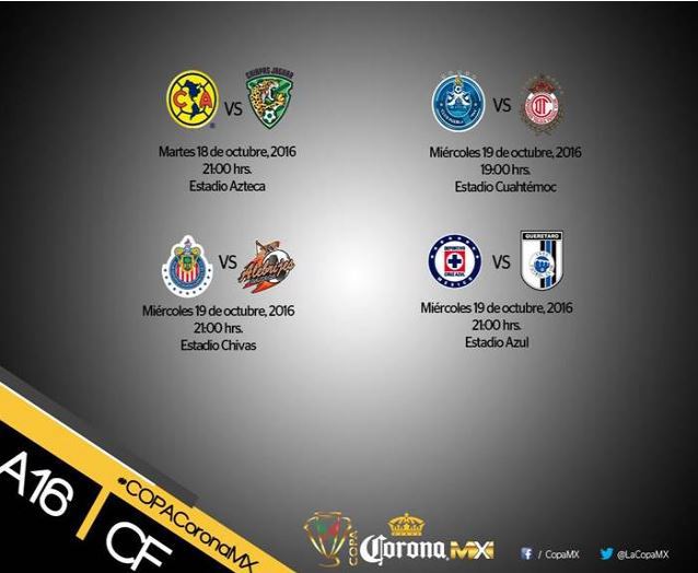 cuartos-de-final-copa-mx