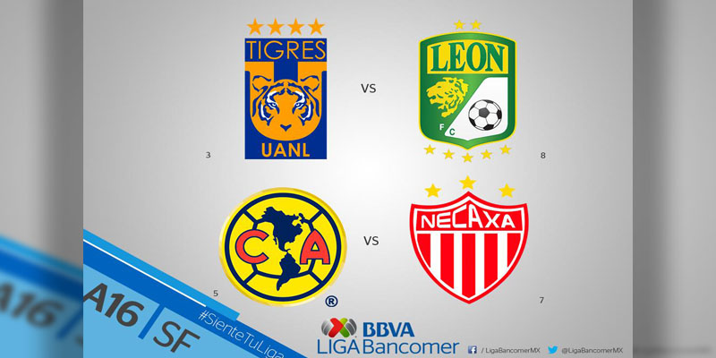 semifinales-liga-mx