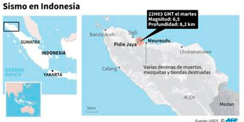 sismo-en-indonesia