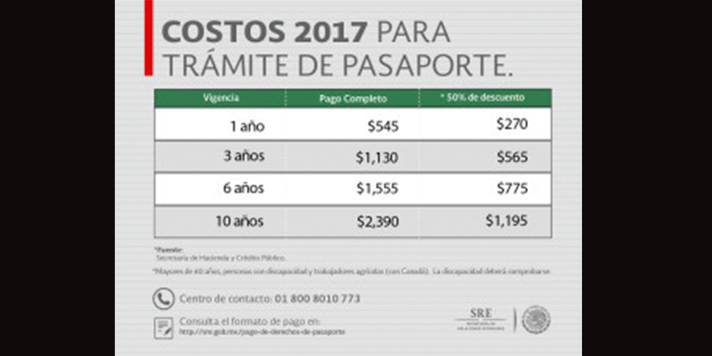 pasaporte-incremento-México-2017---8