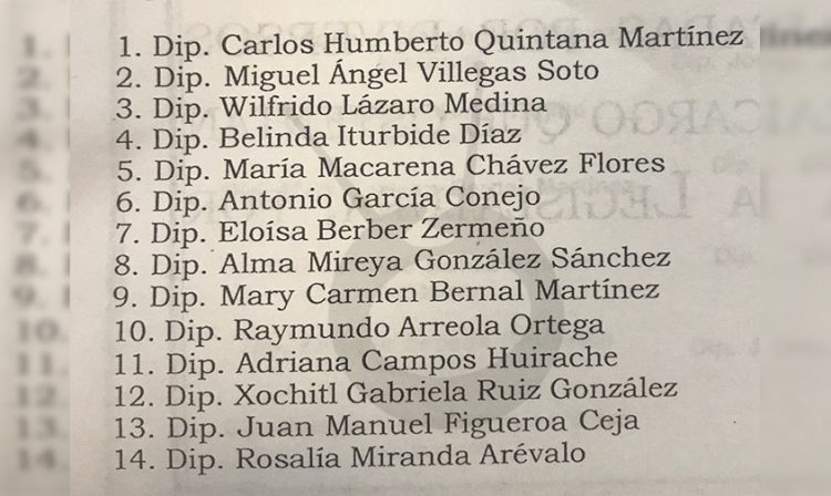 candidatos diputados Michoacán elección 2018