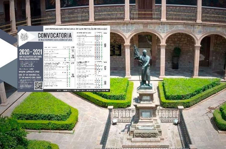 Pese A Contingencia Por COVID-19, UMSNH Lanza Convocatoria Para Ciclo 2020-2021