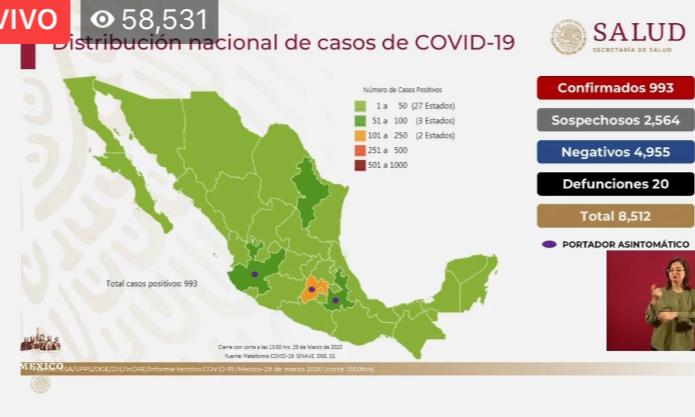 COVID-19 en México 