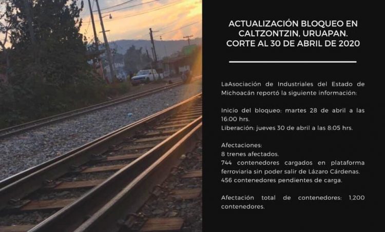 Normalistas Liberan Vías De Tren En Uruapan Tras Dialogar Con Autoridades