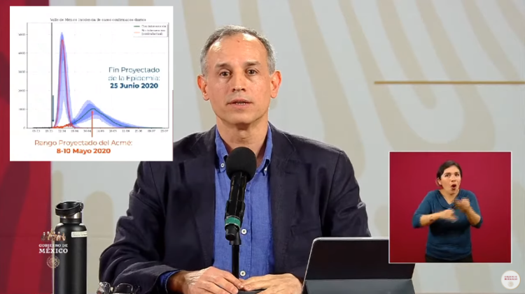 López Gatell Responde A Quien Lo Acusa De Fallar Por No Tener Contenida Pandemia Hoy