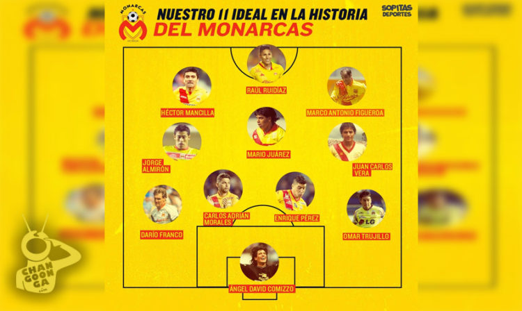 #Morelia Crean En Twitter El 11 Ideal Ante Salida De Monarcas