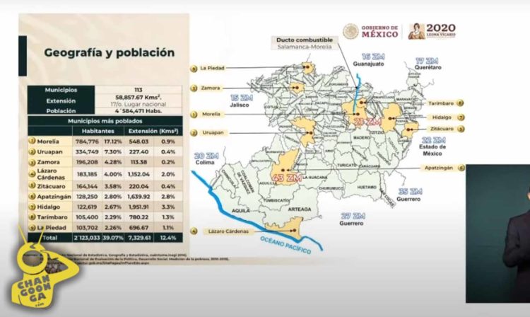 #Michoacán Dentro De Los 10 Estados Con Más Incidencia En Homicidios 