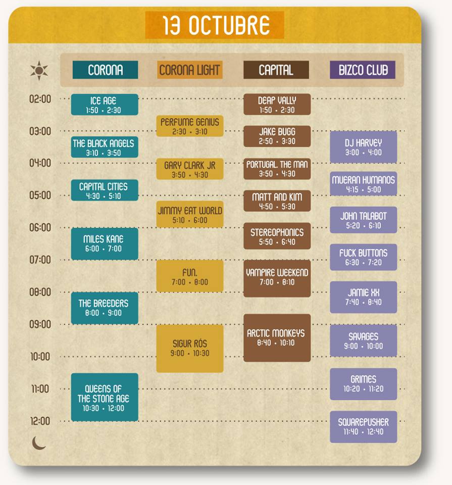 Chécate la transmisión EN VIVO del segundo día del Corona Capital CC13