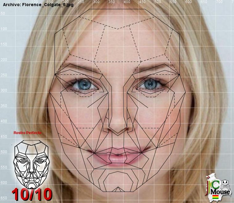 Según Científicos: La Mujer Con El Rostro Perfecto Se Llama Florence, Es  Werita E Inglesa - Changoonga.com - Noticias de última hora, con un toque  acidito