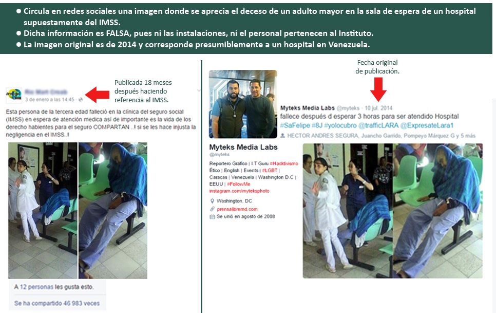 imss foto desmiente