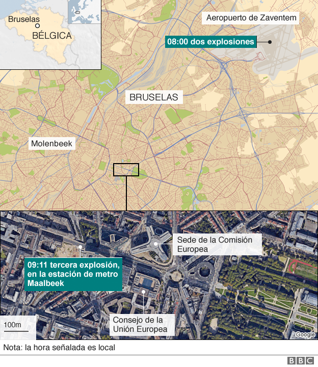 belgica
