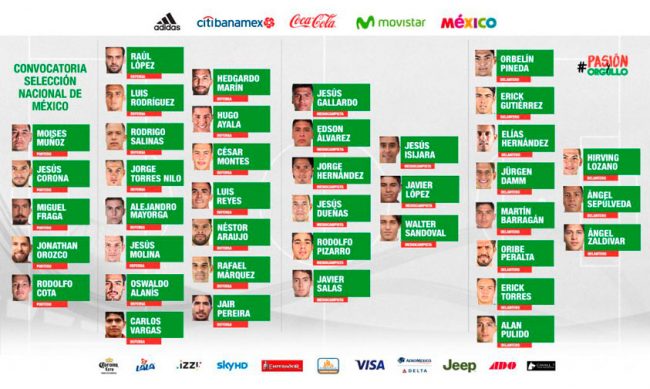 convocados-Tri-Copa-Oro