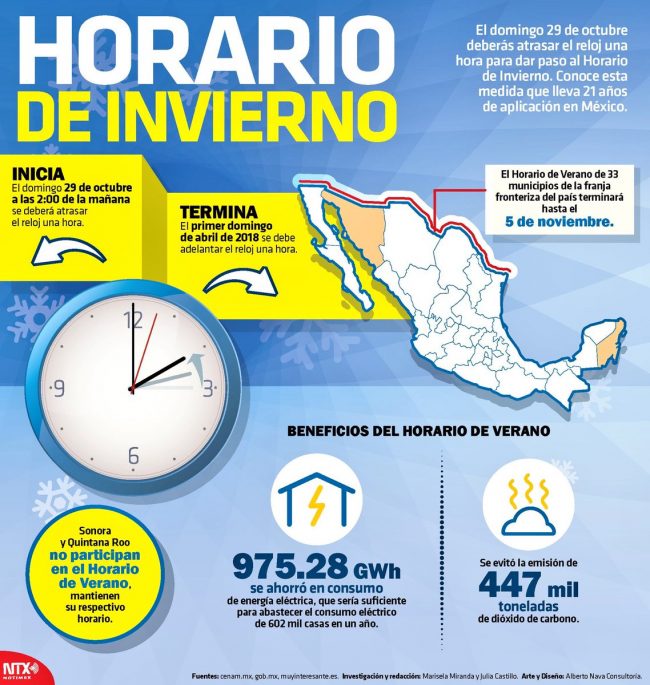 Horario de Invierno