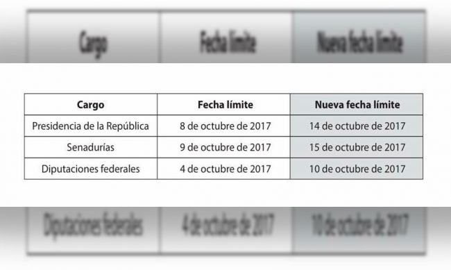 ampliacion-INE-independientes