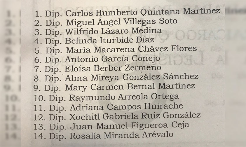 candidatos diputados Michoacán elección 2018